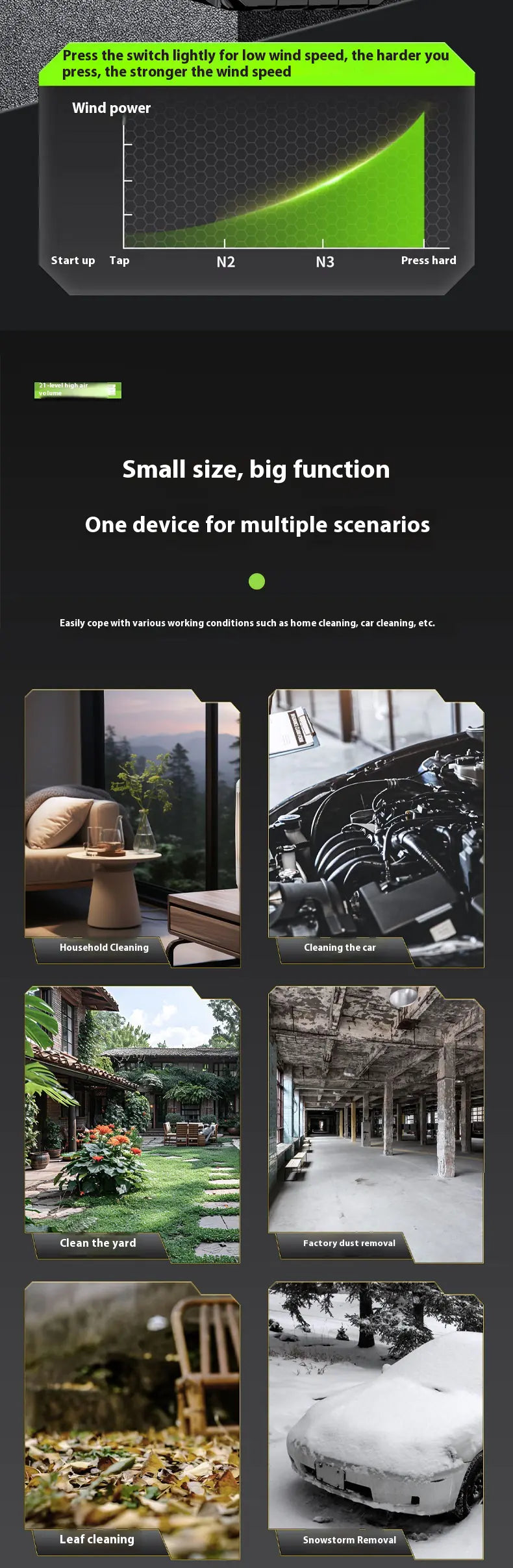 Dual-Power Lithium Blower for Industrial Use