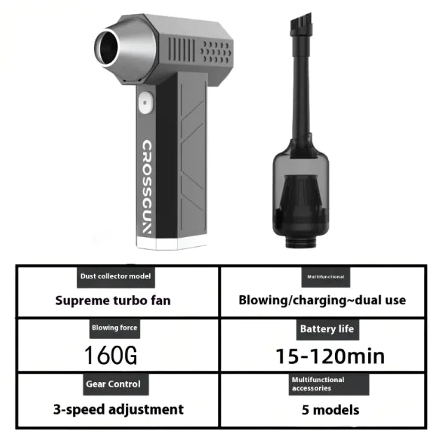 Compact 4-Speed Fan & Vacuum Cleaner, USB Rechargeable