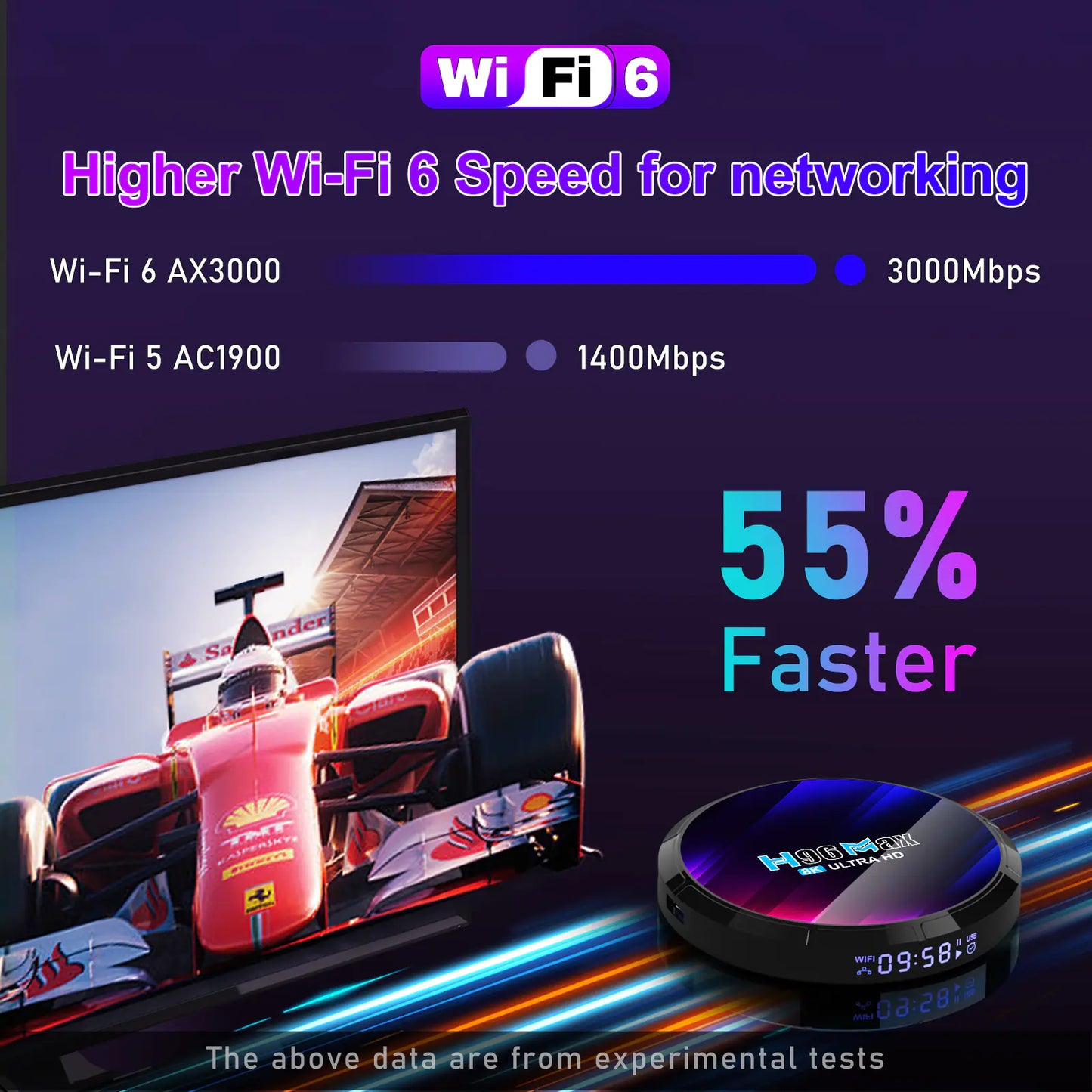 H96 Max Elite Android 13 Dual WIFI Streamer