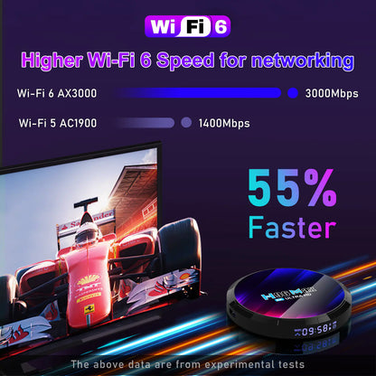 H96 Max Elite Android 13 Dual WIFI Streamer