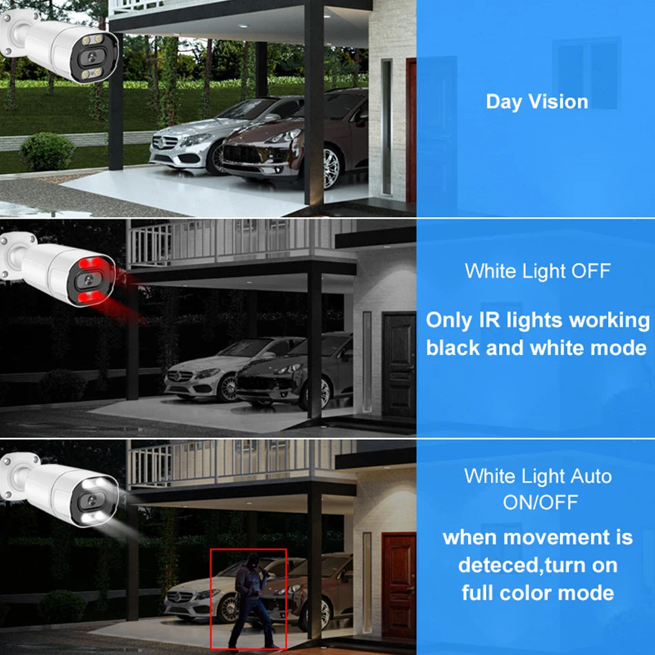 Smar 8MP POE IP Camera with AI Face Detection (Outdoor/Waterproof)