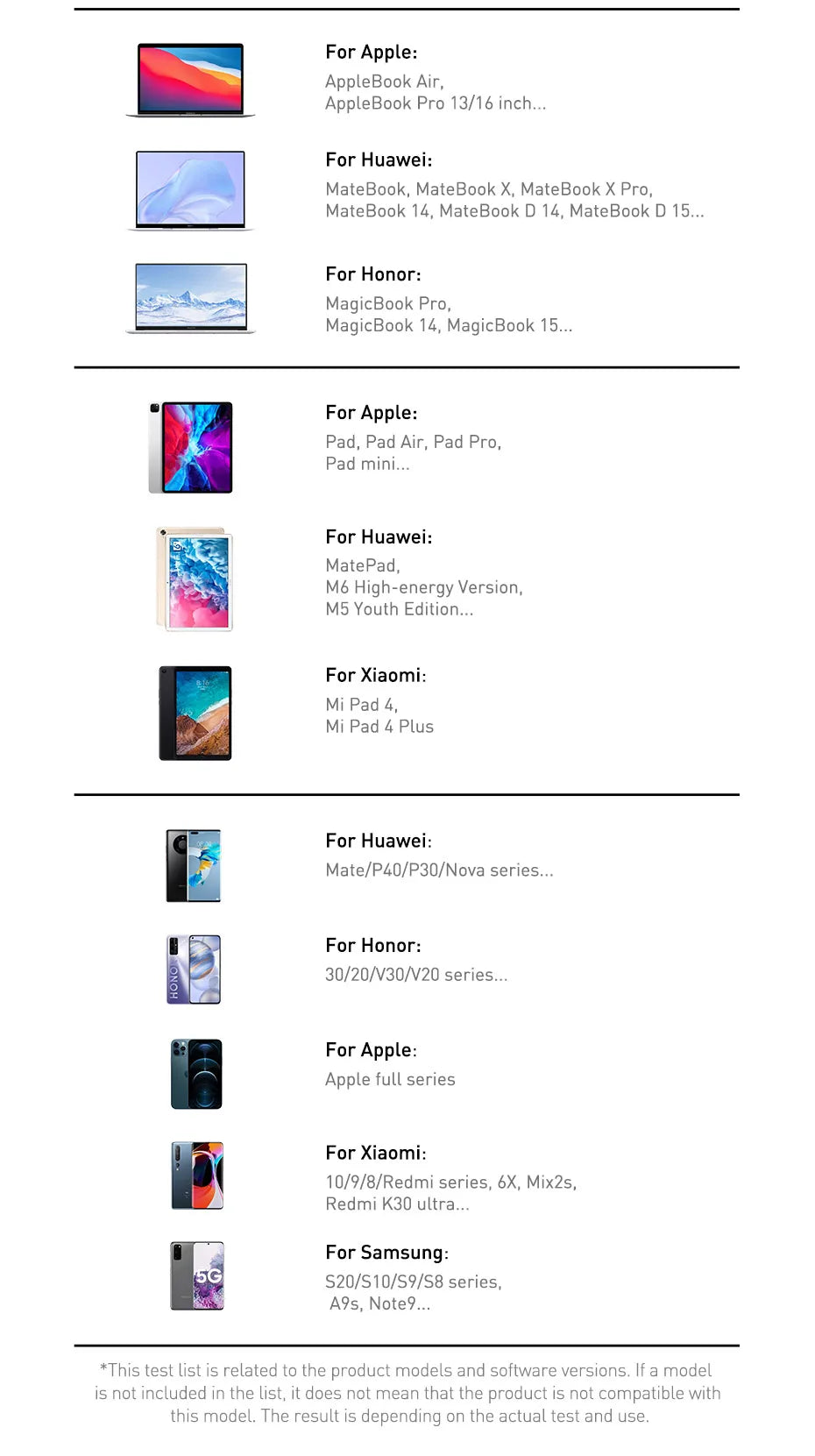 BASEUS 65W PD/QC 3.0 Power Bank | 20000mAh Portable External Laptop Charger