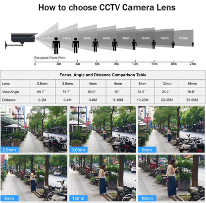 Smar 8MP POE IP Camera with AI Face Detection (Outdoor/Waterproof)