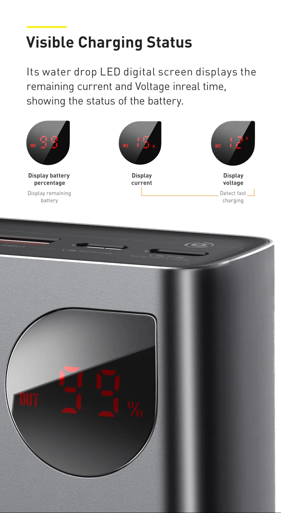 BASEUS 65W PD/QC 3.0 Power Bank | 20000mAh Portable External Laptop Charger