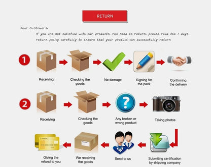 30000mAh/40000mAh Power Bank | Portable QC Fast Charging External Battery