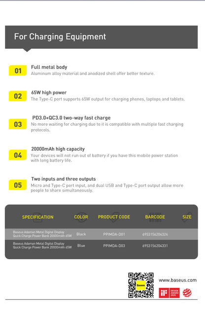 BASEUS 65W PD/QC 3.0 Power Bank | 20000mAh Portable External Laptop Charger