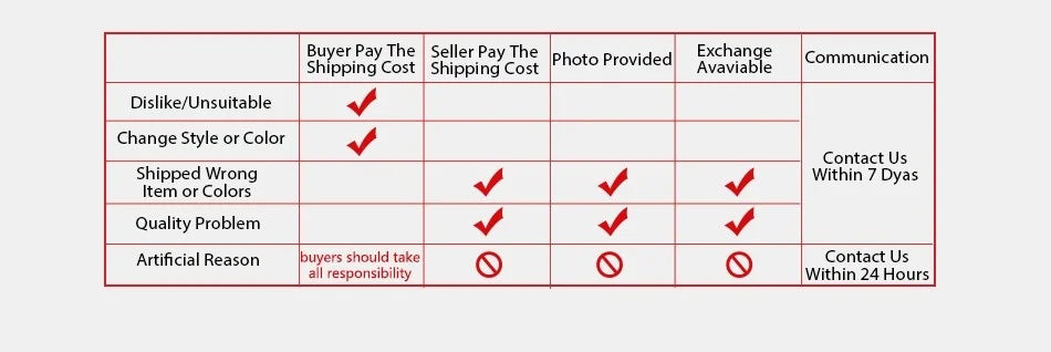 30000mAh/40000mAh Power Bank | Portable QC Fast Charging External Battery