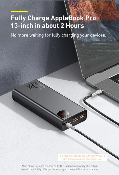 BASEUS 65W PD/QC 3.0 Power Bank | 20000mAh Portable External Laptop Charger