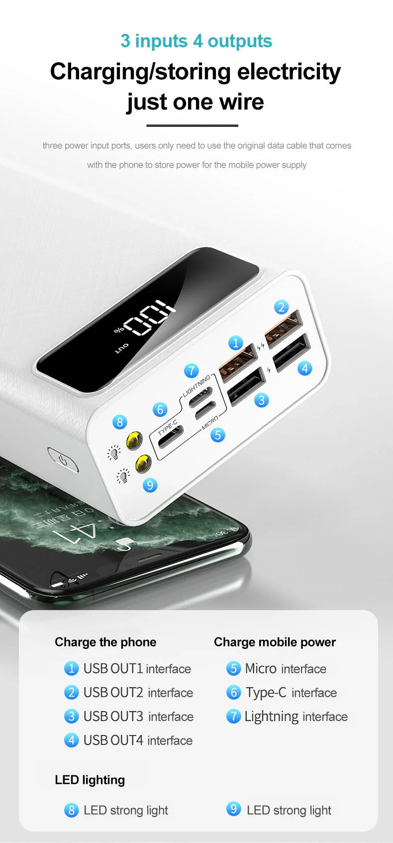 30000mAh/40000mAh Power Bank | Portable QC Fast Charging External Battery