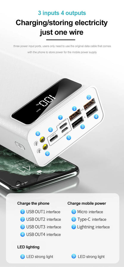 30000mAh/40000mAh Power Bank | Portable QC Fast Charging External Battery