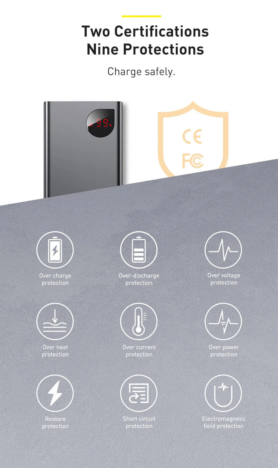 BASEUS 65W PD/QC 3.0 Power Bank | 20000mAh Portable External Laptop Charger