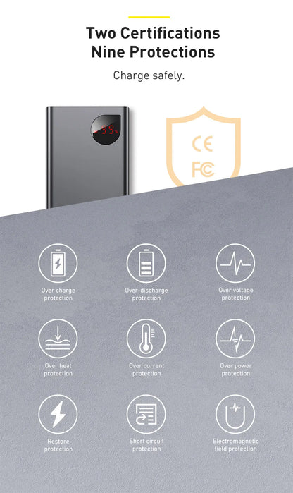 BASEUS 65W PD/QC 3.0 Power Bank | 20000mAh Portable External Laptop Charger