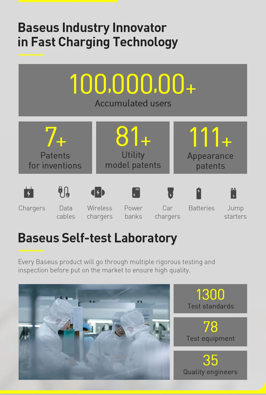 BASEUS 65W PD/QC 3.0 Power Bank | 20000mAh Portable External Laptop Charger