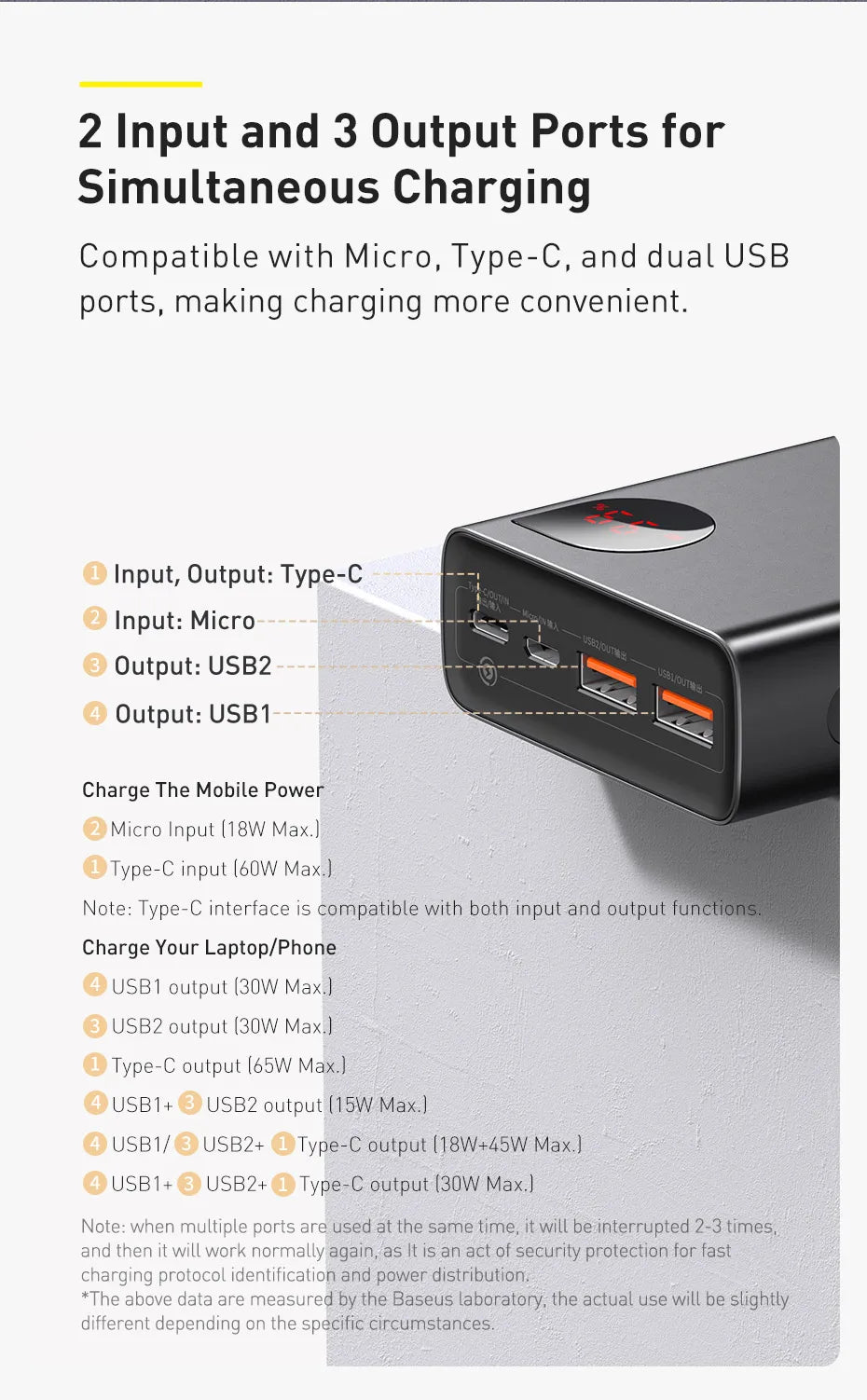 BASEUS 65W PD/QC 3.0 Power Bank | 20000mAh Portable External Laptop Charger