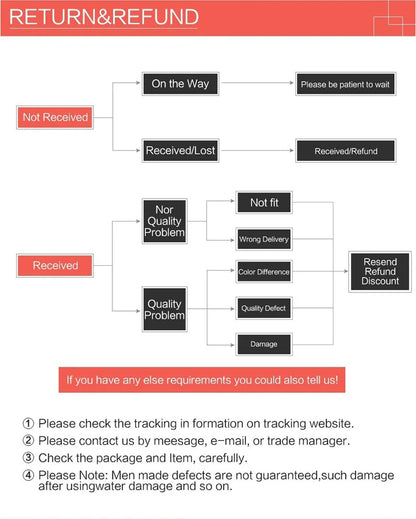 Portable Mini Ceramic Hair Straightener (Wet/Dry, Fast Heat)
