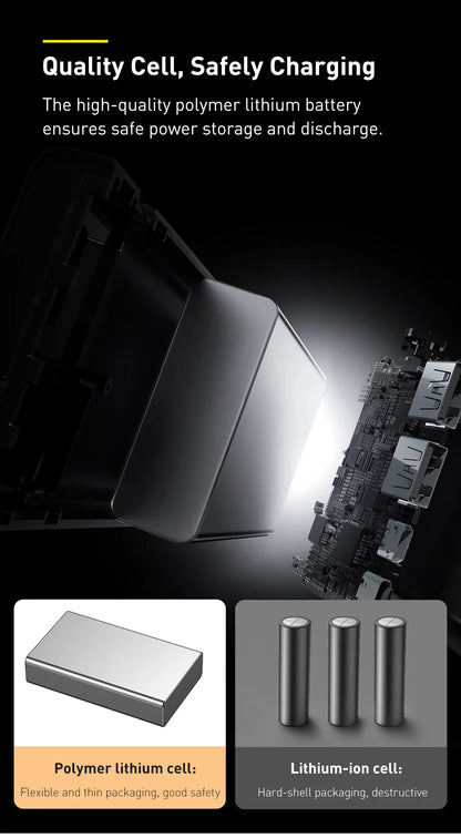 BASEUS 65W PD/QC 3.0 Power Bank | 20000mAh Portable External Laptop Charger