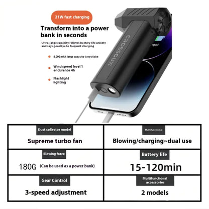 Compact 4-Speed Fan & Vacuum Cleaner, USB Rechargeable