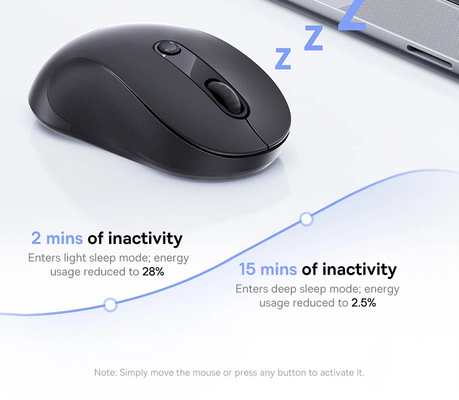 BASEUS Wireless Bluetooth 5.3 Mouse | Ergonomic, 7 Silent Buttons for PC/Laptop