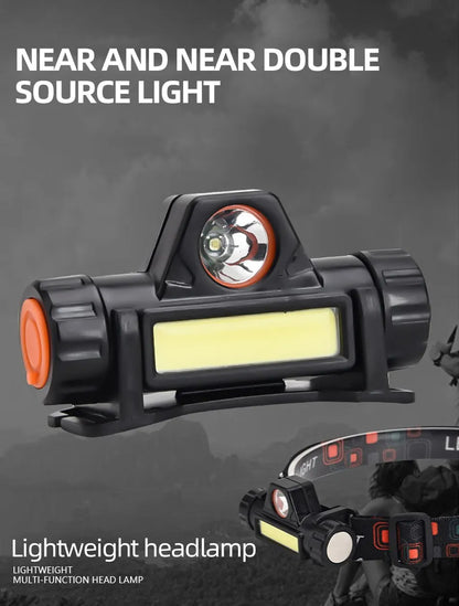 Rechargeable COB LED Headlamp w/ Magnetic Base (Waterproof, USB)