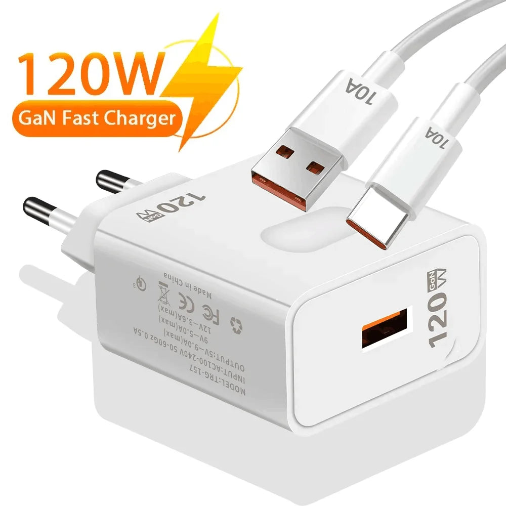 120W GaN USB Fast Charger | Quick Charge 3.0 Type C Adapter for Mobile Phones