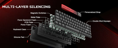 YUNZII x MADLIONS MAD68 HE Gaming Keyboard | 65% Magnetic, 8K Rapid Trigger