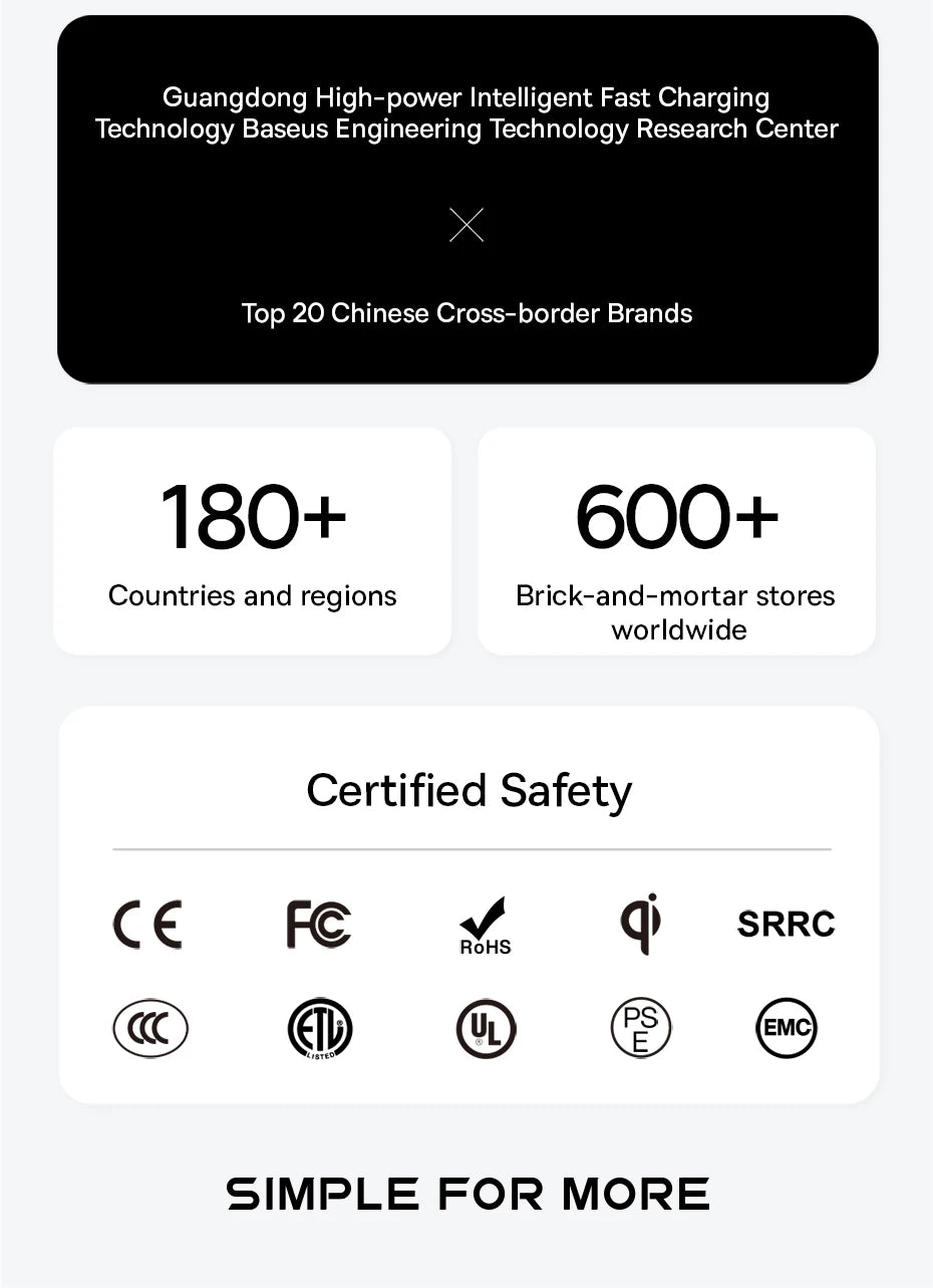 BASEUS Wireless Bluetooth 5.3 Mouse | Ergonomic, 7 Silent Buttons for PC/Laptop