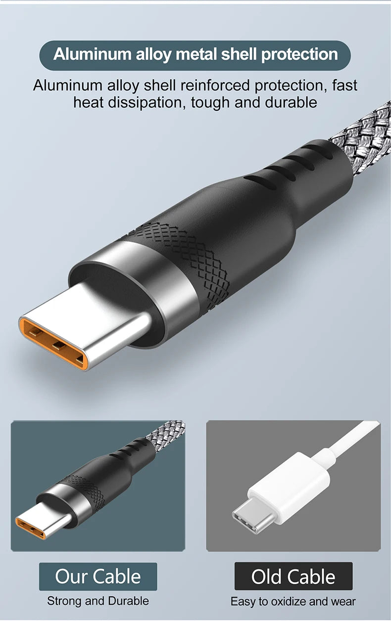 USB Type C 6A Fast Charging Cable (Multi-Length, Super-Charge)
