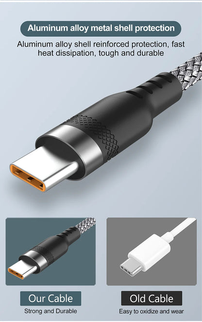 USB Type C 6A Fast Charging Cable (Multi-Length, Super-Charge)