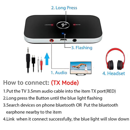 2-in-1 Bluetooth 5.3 Audio Transmitter Receiver (RCA/3.5mm AUX)