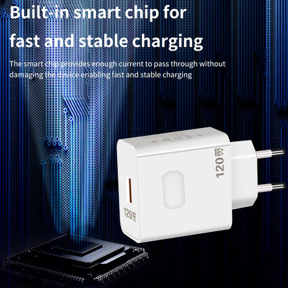 120W GaN USB Fast Charger | Quick Charge 3.0 Type C Adapter for Mobile Phones