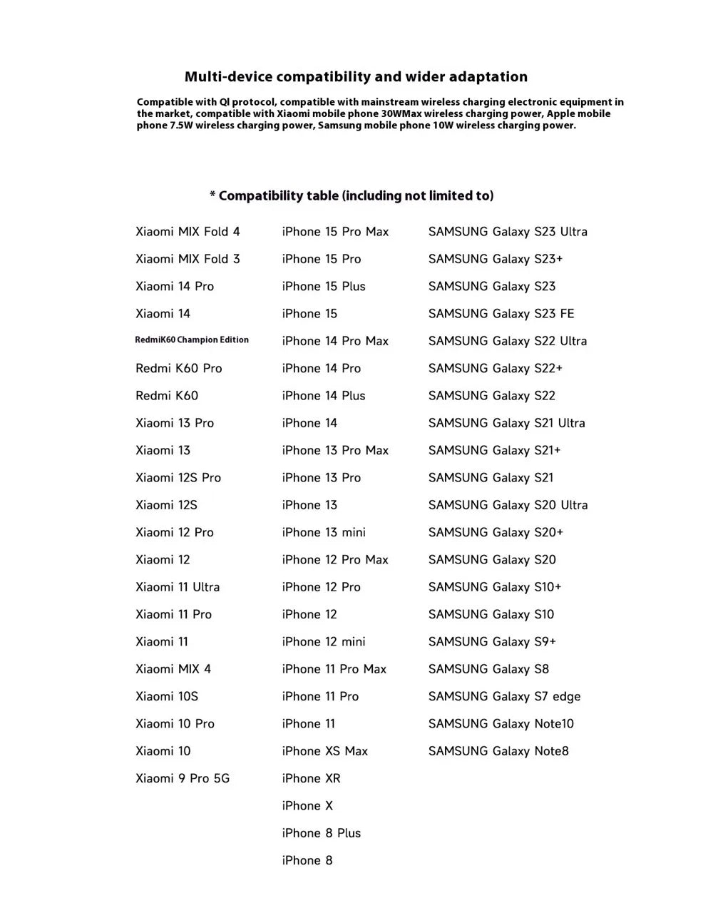 Xiaomi Mi 30W Vertical Wireless Charger | Fast Charging Stand for Mi/Redmi & iPhone
