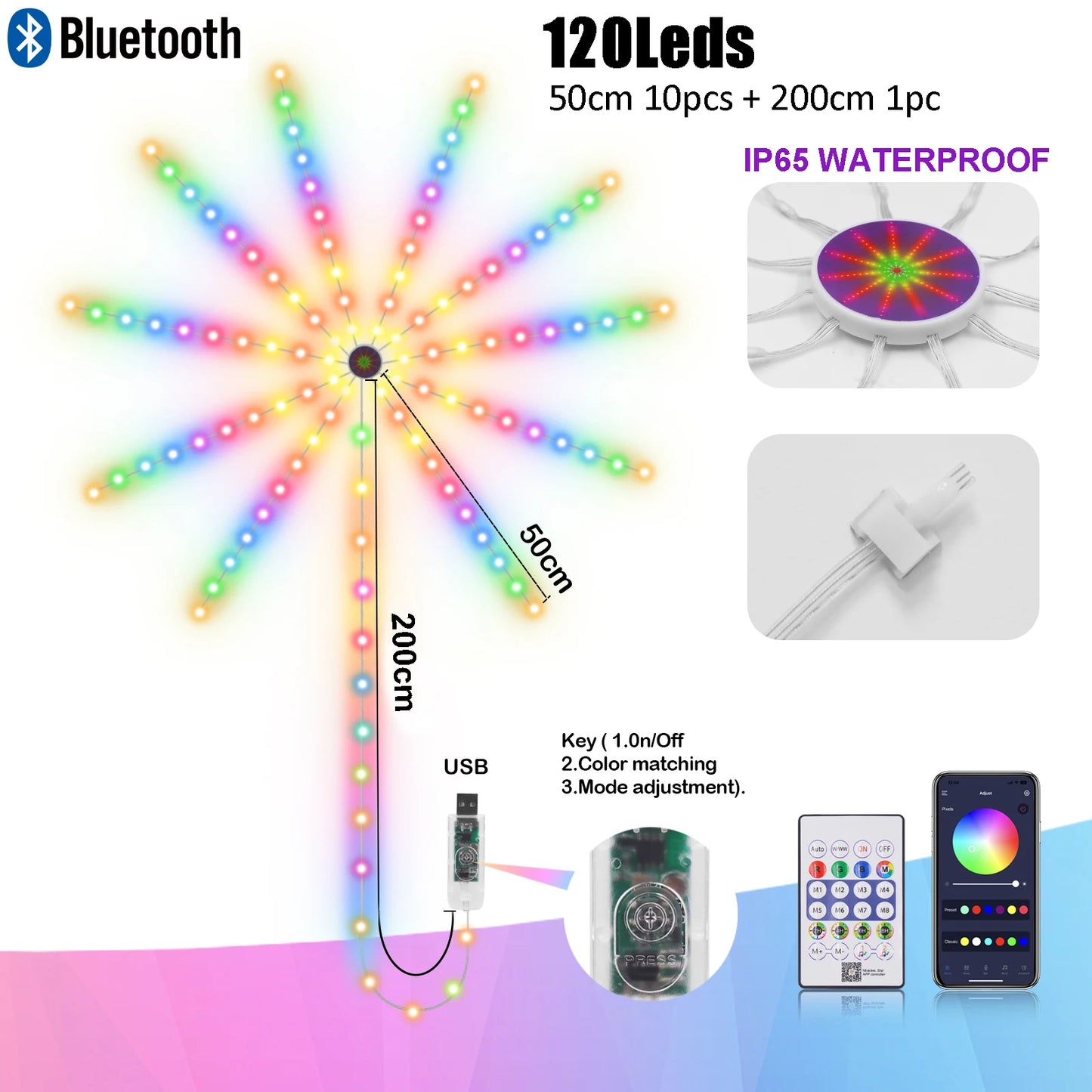 RGB LED Strip Lights with Bluetooth App Control (Music Sync)