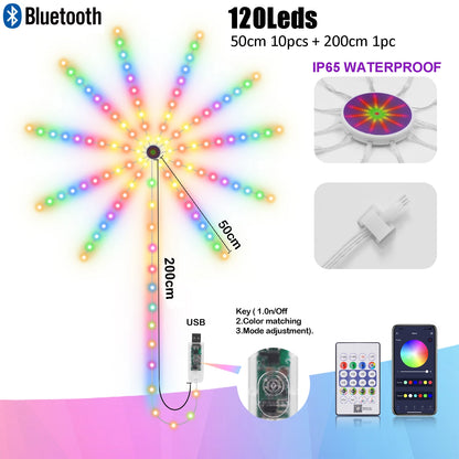 RGB LED Strip Lights with Bluetooth App Control (Music Sync)