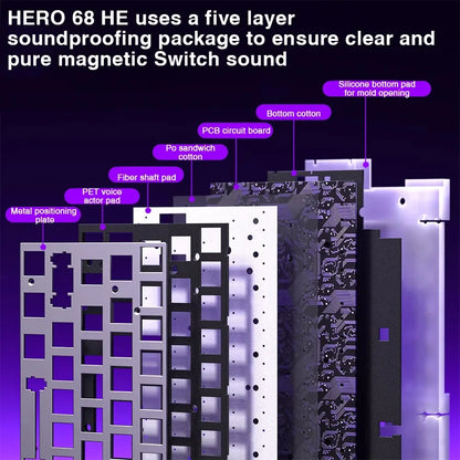 AULA HERO 68HE Customizable Mechanical Keyboard | RGB Backlit, Magnetic Switches