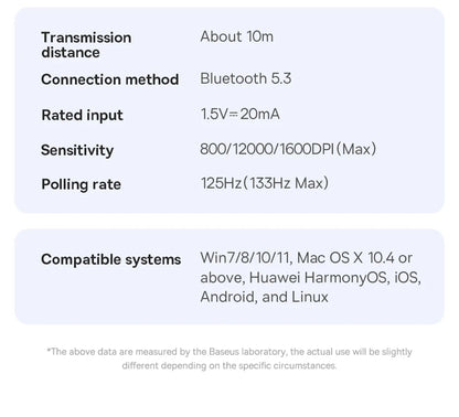 BASEUS Wireless Bluetooth 5.3 Mouse | Ergonomic, 7 Silent Buttons for PC/Laptop