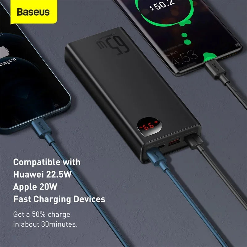 BASEUS 65W PD/QC 3.0 Power Bank | 20000mAh Portable External Laptop Charger