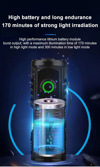 Rechargeable Multi-functional LED Flashlight (Strong Light & Long Range)