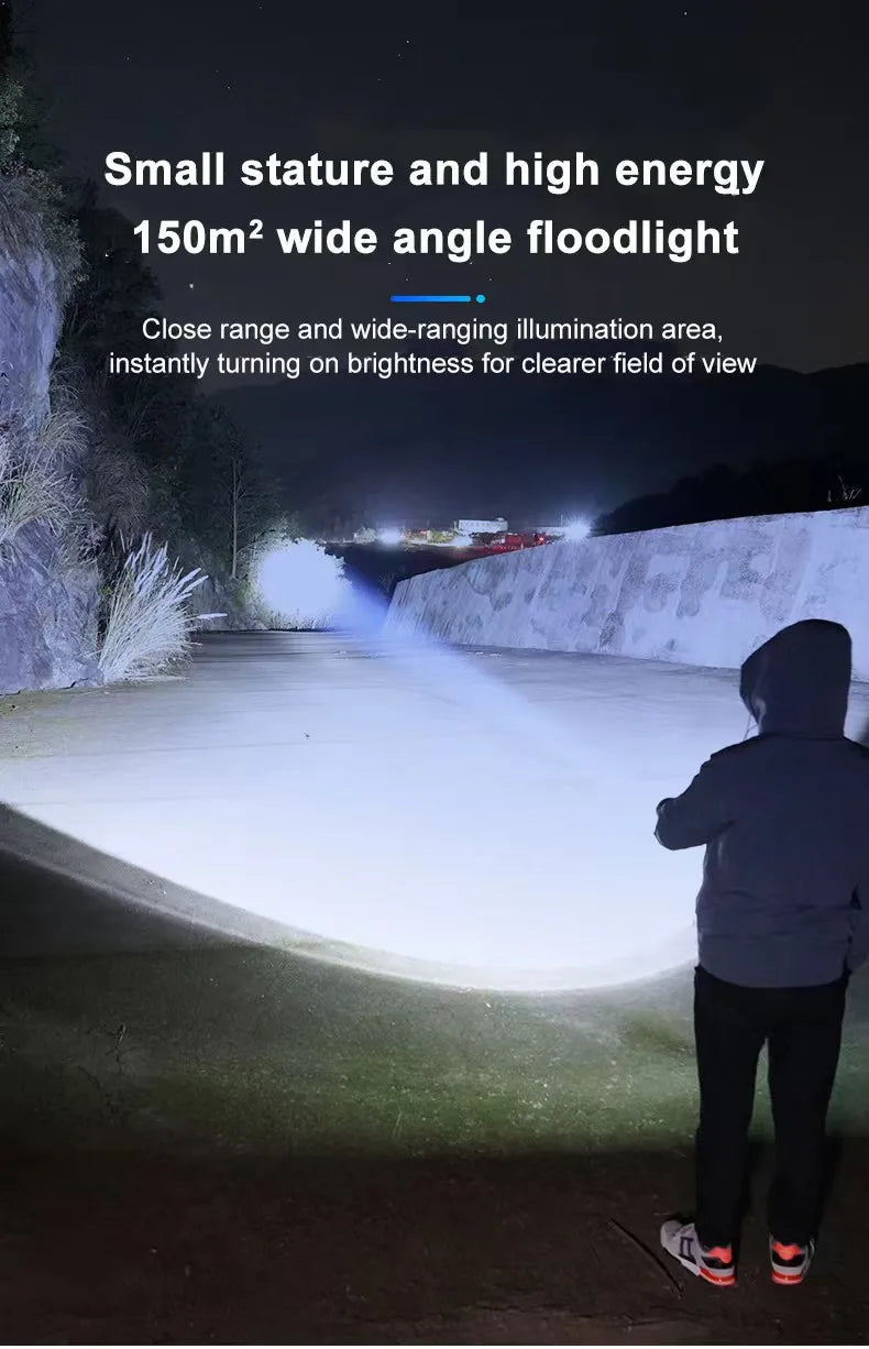 Rechargeable Multi-functional LED Flashlight (Strong Light & Long Range)