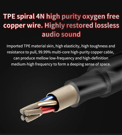 QKZ AK6 HiFi In-Ear Monitor Earbuds with Mic