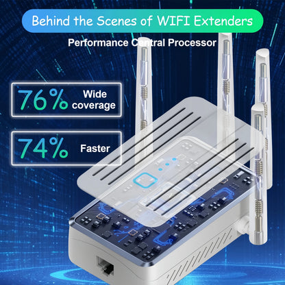 300Mbps 2.4G WiFi Repeater & Range Extender | Wireless Signal Booster for Home