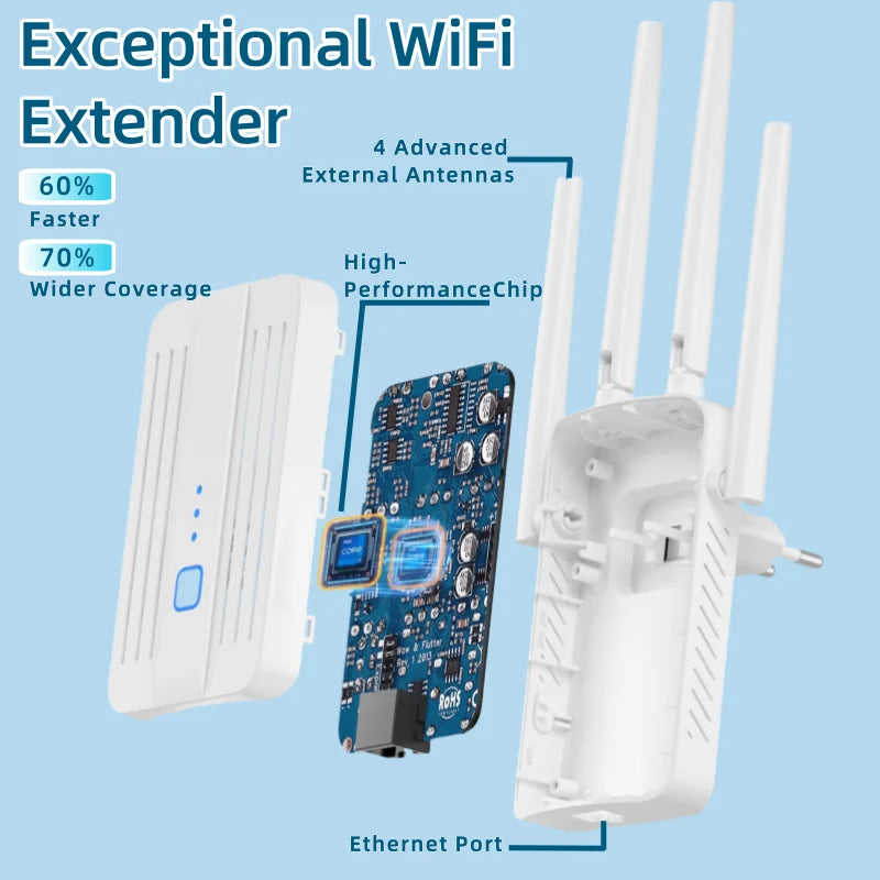 300Mbps 2.4G WiFi Repeater & Range Extender | Wireless Signal Booster for Home