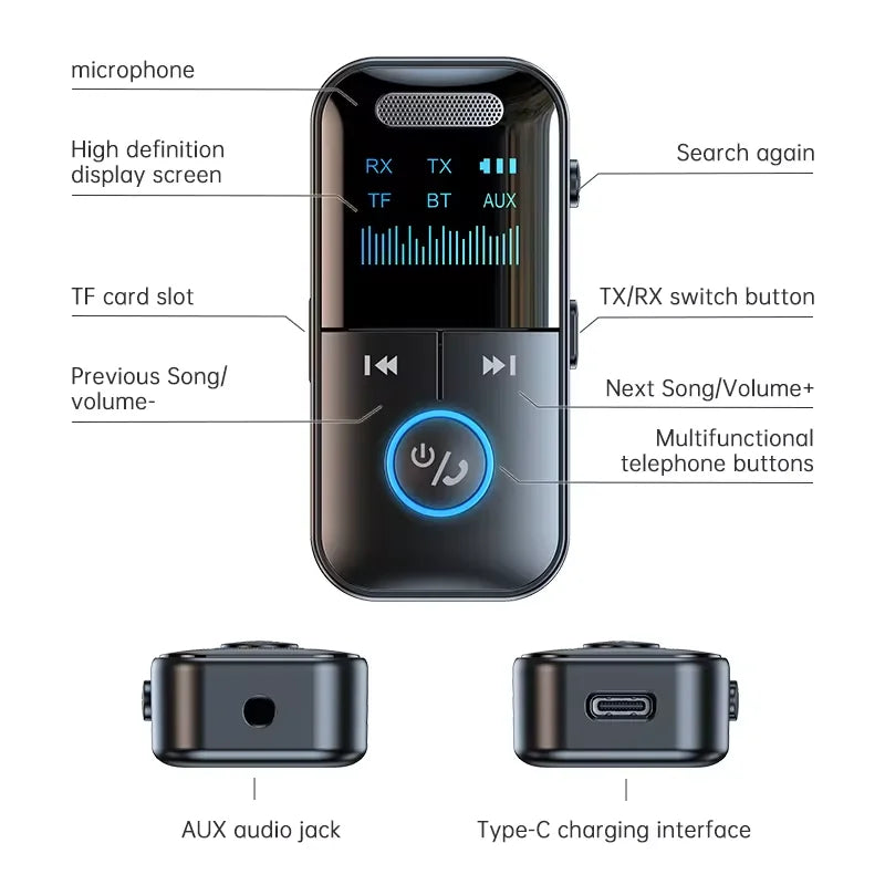 4-in-1 Bluetooth 5.4 Audio Transmitter & Receiver (3.5mm/TF)