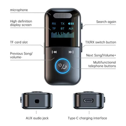 4-in-1 Bluetooth 5.4 Audio Transmitter & Receiver (3.5mm/TF)