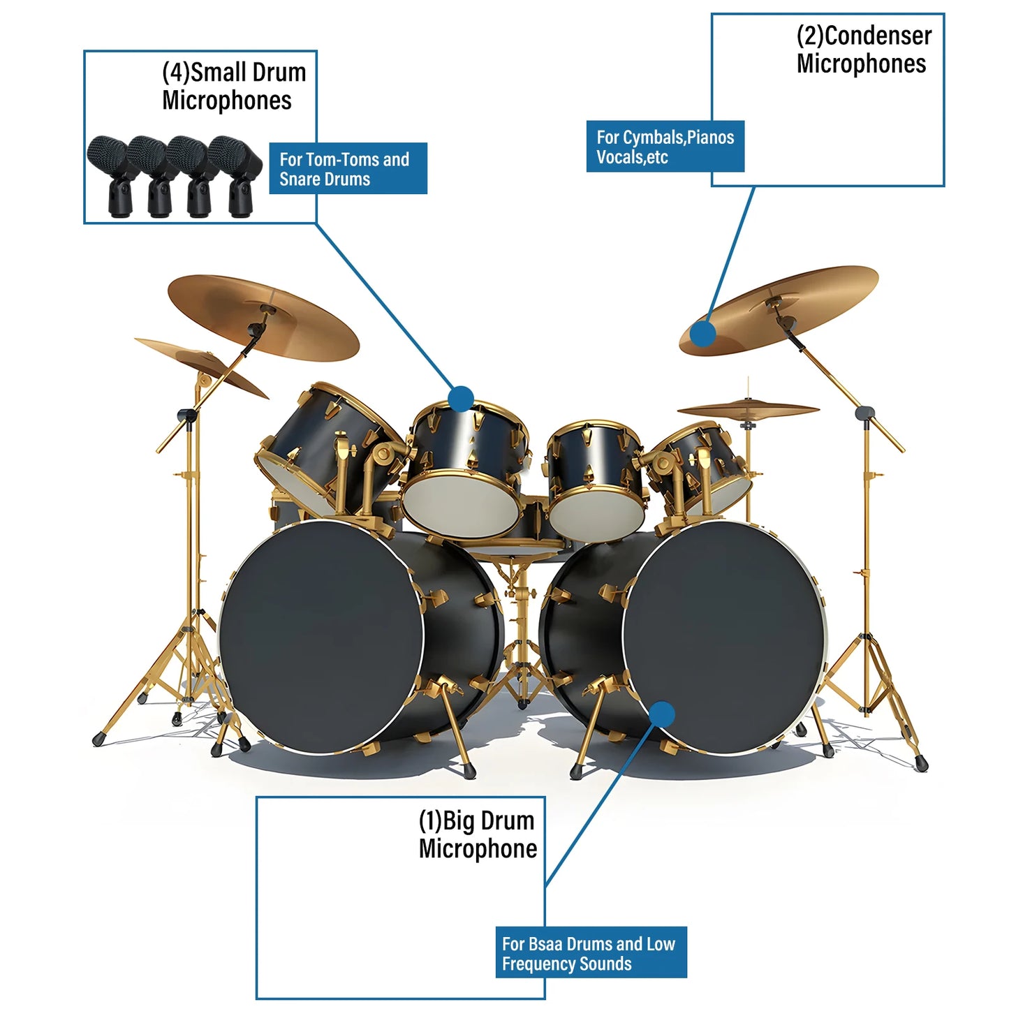 Cardioid Wired Drum Microphone with Clip Mount