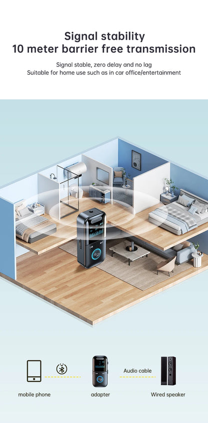 4-in-1 Bluetooth 5.4 Audio Transmitter & Receiver (3.5mm/TF)