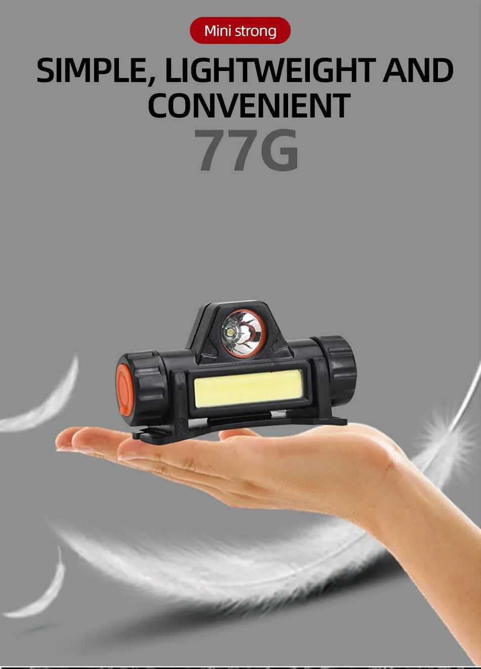 Rechargeable COB LED Headlamp w/ Magnetic Base (Waterproof, USB)