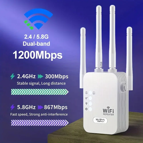 1200Mbps Dual Band WiFi Repeater | 2.4G/5Ghz Extender and Signal Booster