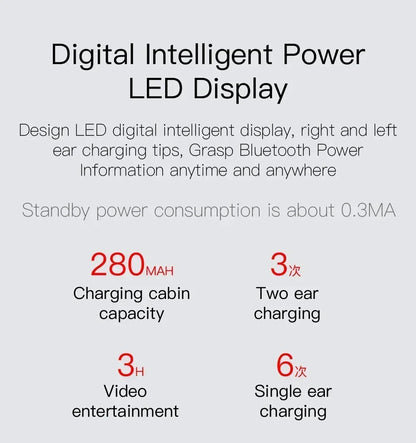 E6S TWS Wireless Bluetooth Earbuds w/ Mic (Noise Cancelling)