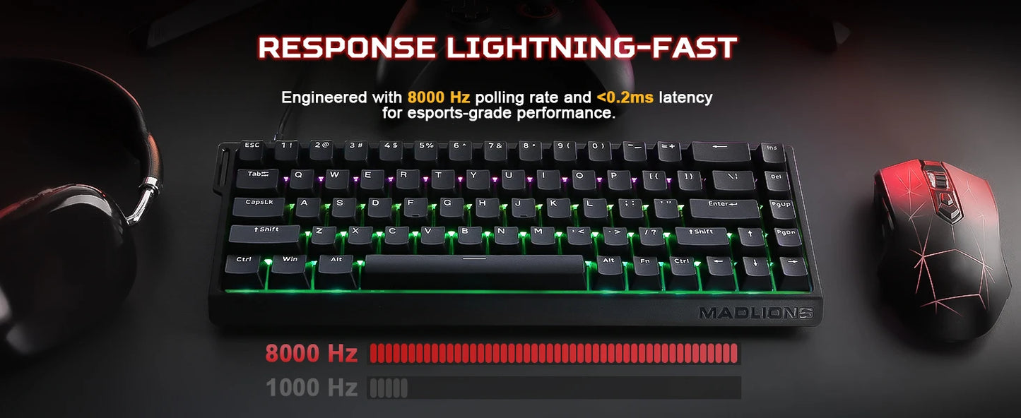 YUNZII x MADLIONS MAD68 HE Gaming Keyboard | 65% Magnetic, 8K Rapid Trigger