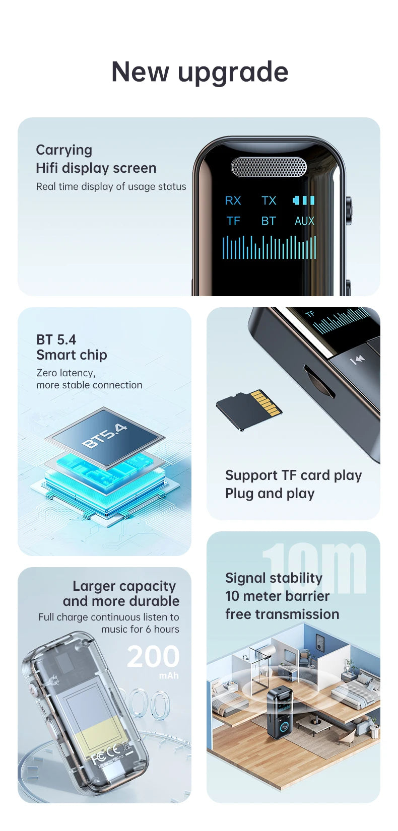 4-in-1 Bluetooth 5.4 Audio Transmitter & Receiver (3.5mm/TF)